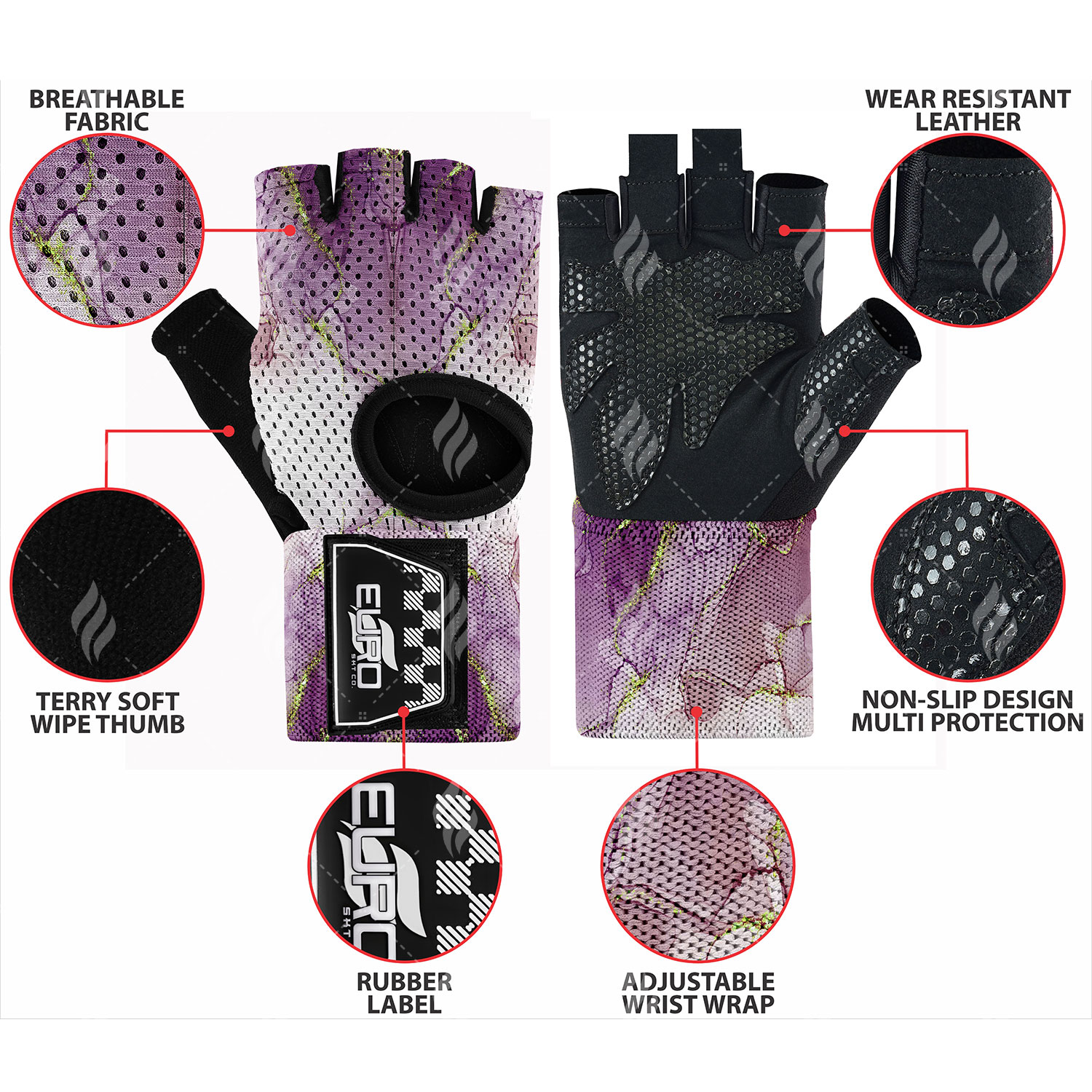 Wearable EMS Stimulation Gloves Built-In Battery USB Rechargeable Timing Control PU Conductive Technology for Deep Muscle - Image 6