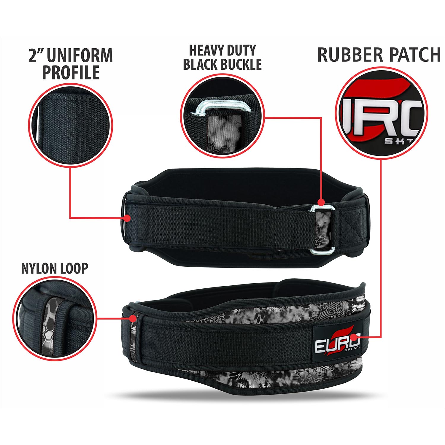 Weightlifting Belt Manufacturer and Supplier for Global Gym Brands - Image 6
